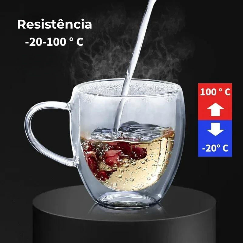 Xícara de vidro duplo MySix